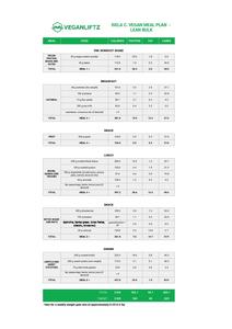 Isela C. Vegan Meal Plan - Lean Bulk-page-001