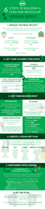 infographic