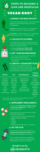 6 infographic