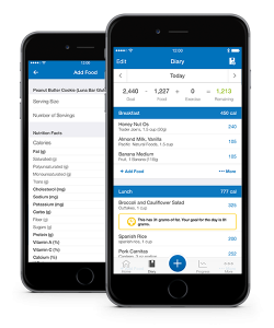myfitnesspal