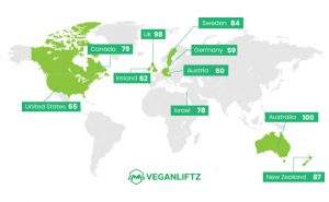 Veganism over the glob